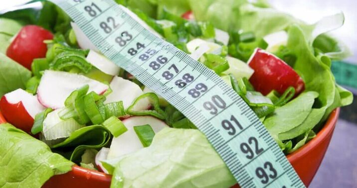 numărarea caloriilor pentru pierderea în greutate